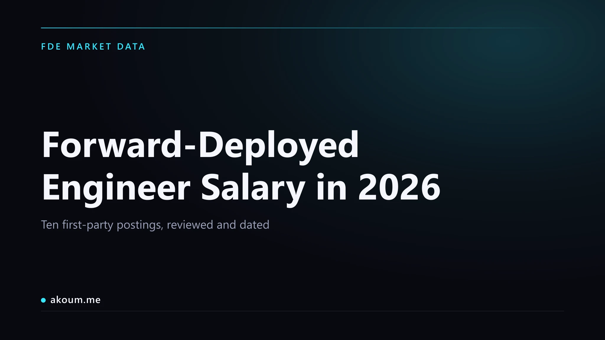 Disclosed pay bands from ten reviewed forward-deployed engineer job postings